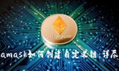 Metamask如何创建自定义链：