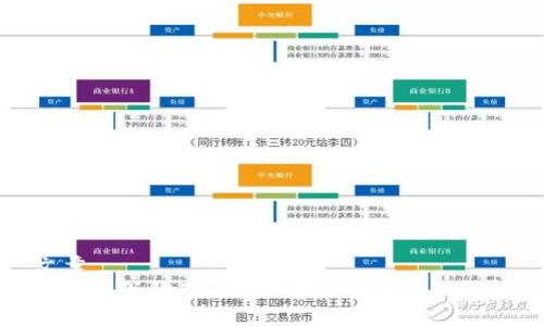 文章
如何在谷歌商店中下载和使用小狐钱包
