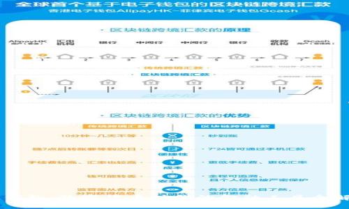 OK钱包：数字货币时代的金融工具全解析