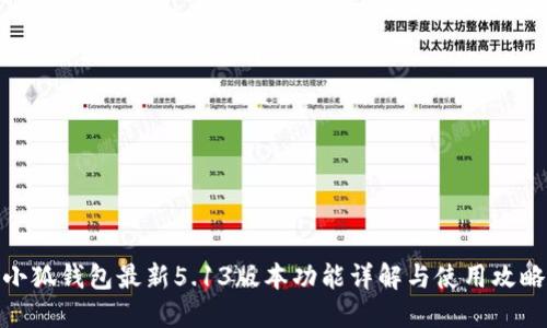 小狐钱包最新5.13版本功能详解与使用攻略