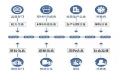 小狐钱包提现冻结的原因