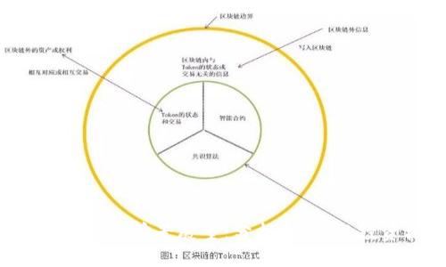 数字货币CRV前景展望：分析、趋势与投资机会