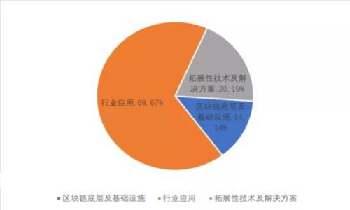 ETH钱包安全吗？全面解析以太坊钱包的安全性及保护措施
