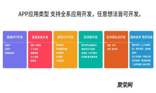 小狐钱包好用吗？知乎用户的真实体验与评价