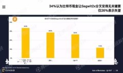 如何找到和管理你的Meta