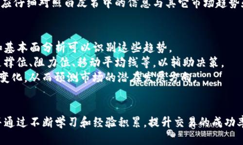 biao ti《u币交易中心：安全交易、平台优势及使用指南》

u币交易, 交易中心, 数字货币, 区块链技术/guanjianci

引言
随着数字货币的迅速发展，越来越多的人开始关注u币及其交易中心。u币作为一种新兴的数字货币，具备了多种金融交易功能，吸引了大量投资者的目光。本篇文章将全面介绍u币交易中心的运作方式、平台优势，以及如何安全有效地进行u币交易。为确保大家能够全面理解本文所涵盖的内容，我们还将针对一些常见问题进行详细解答。

u币交易中心的概述
u币交易中心是一个专门为数字货币交易提供服务的平台，用户可以在这里进行u币及其他数字货币的买卖。与传统金融机构不同，u币交易中心利用区块链技术，使交易过程更为高效，透明，同时降低了交易过程中的信任成本。
通过u币交易中心，用户能够快速获取市场的实时行情，进行有效的投资决策。同时，该平台还为用户提供了多种工具和资源，使用户能够更好地理解市场动态和数字货币的潜在风险。

u币的特点与优势
u币作为数字货币中的一种，具备多个独特的特点和优势。首先，u币是建立在区块链技术基础之上的，这意味着交易过程高度透明，记录不可篡改，确保了资金的安全性。
其次，u币交易中心提供了实时的市场数据，让用户能够随时掌握市场动态。这对于快速变化的数字货币市场来说，尤为重要，用户可以根据实时数据做出及时的投资决策。
最后，u币交易中心还提供了多种交易工具和分析功能，帮助用户更好地评估市场趋势。例如，用户可以使用图表分析工具，观察价格变化，制定相应的交易策略。

u币交易的安全性
在进行u币交易时，安全性始终是用户最关心的问题之一。u币交易中心通常会采取多种保安措施以确保用户资金和信息的安全。首先，加强的安全协议是防范黑客攻击的首要措施。此外，很多交易中心还采用冷存储（Cold Storage）技术，将大部分用户的资金存放在没有联网的环境中，最大程度地降低资金被盗的风险。
同时，用户在进行u币交易时，应当使用强口令，并启用两步验证（2FA）功能，以加强账户的安全性。此类措施能有效防止未经授权的登录和交易操作。

如何在u币交易中心进行交易
在u币交易中心进行交易的过程相对简单。用户首先需要在平台上创建一个账户，完成实名认证，确保交易的合规性。接下来，用户可以进行资金的充值，通常支持多种充值方式，如银行卡转账、第三方支付等。
在资金到账后，用户就可以开始进行u币的买卖交易。通过平台所提供的交易界面，用户可以选择所需的交易对，比如u币与法币的兑换，或者与其他数字货币的交易。交易时，需要关注市场行情，根据自身的风险承受能力制定合理的交易策略。

常见的u币交易问题

问题一：u币交易的手续费如何计算？
u币交易的手续费通常是根据交易金额的一定比例来收取。不同的u币交易中心，手续费的标准也会有所不同。一般来说，交易费用包括取款费、存款费及交易手续费。
有些交易中心会提供更低的交易费用，尤其是对于大额交易或使用平台原生币支付手续费的用户，能够享受额外的优惠。而有些交易中心可能会收取固定的费用，不论交易金额大小，用户需根据具体情况选择合适的交易中心。
为了降低手续费，用户可优先关注一些手续费较低的u币交易平台，或是某些平台定期推出的免手续费活动。此外，用户应仔细阅读交易条款，以确保清楚了解所有费用的构成。

问题二：如何选择一个合适的u币交易中心？
选择合适的u币交易中心，首先要考虑平台的安全性和信誉。一个好的交易平台应具备合法的运营许可证，良好的用户评价以及完备的安全措施。此外，平台的用户界面、交易工具以及客服支持也是重要的考虑因素。
用户需对比不同平台的手续费、交易对、流动性等因素，选择最适合自己的交易平台。同时，建议用户可以在论坛或者社交媒体上浏览其他用户的使用心得，从而获取更多第一手的信息，帮助决策。
最后，查看交易中心的技术支持和服务质量，用户在交易过程中可能会遇到各种技术问题，平台应能够提供及时有效的解决方案。这样，在遇到问题时用户能得到迅速帮助是非常重要的。

问题三：u币交易是否适合新手？
u币交易虽然具有毛利高、流动性强的特点，但对于新手来说，仍然是一个具有挑战性的领域。新手在进入u币交易前，首先应进行充分的了解，包括市场机制、交易规则以及基本的财务知识等。
建议新手用户可以先从小额交易开始，以降低风险，并逐步积累经验。在选择交易策略时，可以参阅一些相关的书籍、课程，或访问一些在线社区，与其他交易者交流经验，借鉴他们的成功与失败案例。
此外，新手在进行u币交易时，应注意设定止损位，以保证自己在市场波动中能够及时撤出，保护资金安全。建议新手交易者在积累足够的知识和信心后，再进行大额交易，从而达到更高的盈利可能。

问题四：u币白皮书的重要性
作为一种数字货币，u币的白皮书扮演着重要的角色。白皮书中包含了该数字货币的技术背景、市场定位、经济模型等关键信息，是用户了解u币的主要渠道之一。
用户在投资u币前，首先应阅读其白皮书，以评估其价值及投资潜力。白皮书通常还会详细说明该项目的团队背景、发展路线和未来计划，通过这些信息，用户能够更全面地了解u币的前景。
另外，白皮书的质量也是项目信誉的重要体现，通常高质量的白皮书会使用清晰的语言，同时提供详实的数据支持，不随便夸大承诺。投资者在决策前，应仔细对照白皮书中的信息与其它市场趋势和数据，以判断其投资的合理性。

问题五：u币交易的市场趋势分析
在u币交易中，市场趋势的分析是非常重要的，能够帮助用户制定合理的投资策略。市场趋势分为上升趋势、下降趋势和横盘趋势，用户通过技术分析和基本面分析可以识别这些趋势。
技术分析主要是研究价格的历史走势和交易量等，通过图表、指标等工具来推测未来的市场走势。新手用户可以学习一些基本的技术分析技巧，比如支撑位、阻力位、移动平均线等，以辅助决策。
基本面分析则侧重于从宏观经济环境、行业发展和政策导向等方面分析市场。这一部分的分析需要用户能够及时获取新闻资讯，关注市场动向和政策变化，从而预测市场的潜在发展方向。

总结
u币交易中心为用户提供了一个便捷、安全的数字货币交易环境。在交易过程中，用户应时刻关注安全性及其他相关因素，选择适合自己的交易平台，并通过不断学习和经验积累，提升交易的成功率。同时，了解常见问题及其解答，可以使用户在交易中更加自如，尽可能减少风险。希望本篇文章能够帮助您更全面地理解u币交易中心及其相关内容。