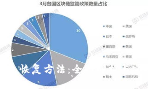 小狐钱包恢复方法：全面解析与实用技巧