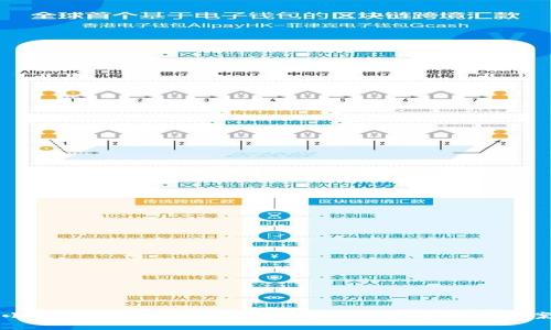 小狐钱包报错处理指南：常见问题及解决方案