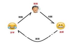 如何在小狐钱包中添加代