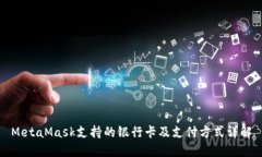 MetaMask支持的银行卡及支付