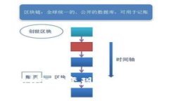 冷钱包USDT变现方法全面解
