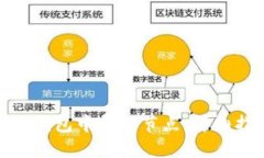 如何在小狐钱包中导入节
