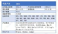 小狐钱包网络设置切换指