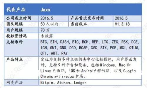 小狐钱包网络设置切换指南：全方位教程与常见问题解答