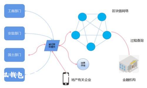 小狐钱包登录不上怎么办？快速解决方案大揭秘！