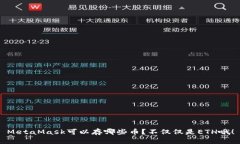 MetaMask可以存哪些币？不仅