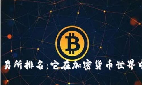 Tokocrypto交易所排名：它在加密货币世界中的地位如何？