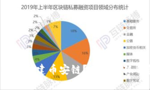 如何轻松创建币安链？尝试小狐钱包吧！