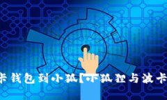 如何快速添加波卡钱包到