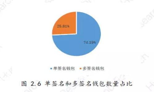 Metamask钱包到底是谁开发的？让我们揭开它的神秘面纱！