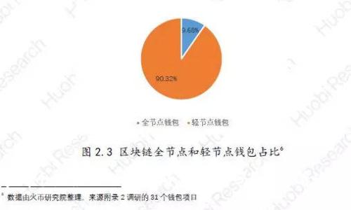你知道哪个是最好的加密货币钱包吗？来看看这些选择！