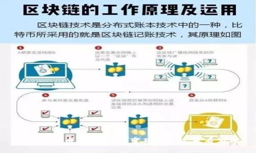 钱包里的币怎么快速变现？一起来看看吧！