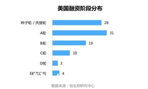 小狐钱包是什么？让我们一探究竟！