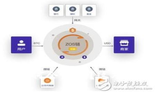 盛源链暂停交易：为何会发生？这对投资者意味着什么？