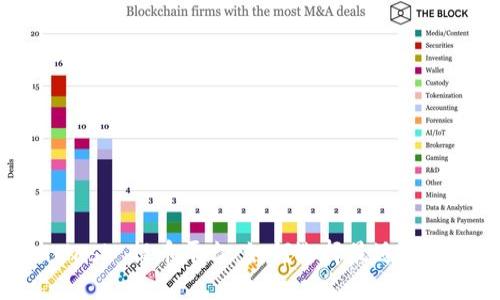 MetaMask 提币平台：如何选择最适合的钱包？