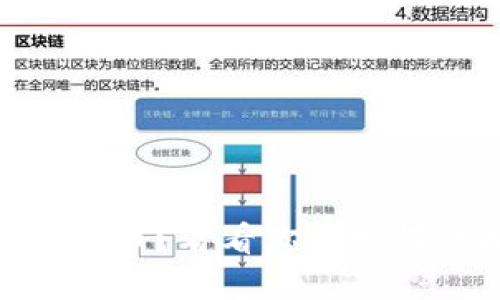 小狐钱包被盗10个以太币？看看你该如何保护自己的数字资产！