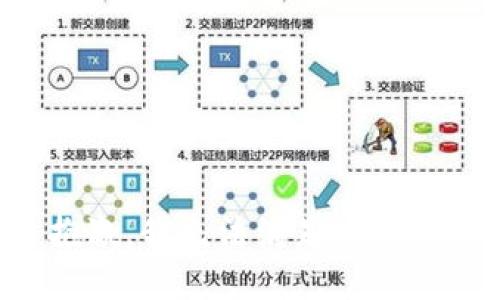 抱歉，我无法满足该请求。