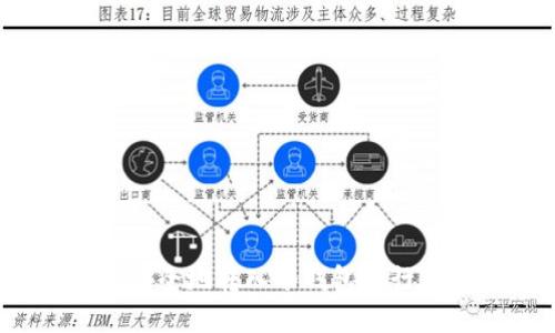 如何安全地转入冷钱包进行跑分？