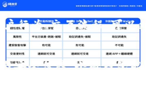   一步一步教你如何建立小狐钱包功能 / 
 guanjianci 小狐钱包, 钱包功能, 数字货币, 移动支付 /guanjianci 

引言：数字钱包的兴起
随着数字时代的快速发展，传统的支付方式逐渐被数字支付所取代。无论是在购物、转账还是日常消费中，电子钱包的便利性和安全性使其成为越来越多用户的首选。小狐钱包作为一种数字钱包，凭借其独特的功能和用户友好的界面，吸引了大量用户的关注。本文将详细介绍如何建立小狐钱包的功能，帮助您理解其背后的技术和设计理念。

第一步：明确小狐钱包的定位
在开发任何产品之前，明确产品的定位至关重要。小狐钱包主要应用于数字货币的存储与交易，用户可以通过钱包进行各类数字资产的管理。在考虑其功能时，您需要回答以下几个问题：
ul
    li目标用户是谁？/li
    li希望提供哪些核心功能？/li
    li用户对于安全性和隐私的需求有多高？/li
/ul
明确这些问题能够帮助您在后续的功能设计和开发过程中保持方向一致。

第二步：设计用户界面（UI）
用户界面是用户与小狐钱包进行互动的第一步。良好的用户体验将直接影响用户的留存率。设计时，您应该考虑以下几点：
ul
    li的首页展示，包含用户账户余额、最新交易记录等核心信息。/li
    li清晰的导航设计，确保用户能够轻松找到转账、充值等功能。/li
    li视觉设计应简洁而有吸引力，颜色搭配和元素布局要符合用户的审美习惯。/li
/ul

第三步：功能模块的搭建
在用户界面设计完成后，接下来就是功能模块的搭建。以下是小狐钱包应该具备的一些核心功能模块：

h41. 用户注册与登录/h4
为了确保钱包的安全性，用户的注册与登录环节至关重要。您可以考虑使用手机号码、邮箱地址作为用户注册的主要方式，并通过验证码或者密码进行安全验证。在登录过程中，支持指纹识别或面部识别等生物识别功能将提升用户体验。

h42. 资产管理/h4
用户需要在钱包中管理多种数字资产，包括比特币、以太坊等主流货币。您的钱包需要提供实时的价格更新、资产增减记录以及方便的兑换功能，让用户随时掌握自己的资产状况。

h43. 转账与支付/h4
作为钱包的核心功能，转账与支付模块必须高效且安全。您需要设计简单明了的转账界面，并支持多种支付方式包括二维码支付、一键转账等。此外，确保交易的安全性，比如使用多重签名技术，能够有效防止资产被盗。

h44. 交易记录与报告/h4
用户希望能够随时查看自己的交易记录，因此提供详细的历史交易信息是至关重要的。您可以设计一个清晰的记录界面，支持按时间、交易类型等进行筛选，并能够导出为报表。

第四步：保证安全性
钱包的安全性是用户最为关心的问题之一。确保小狐钱包的安全性可以通过以下几个方面来实现：
ul
    li数据加密：对用户的敏感信息进行强加密保护，防止信息泄露。/li
    li二次验证：在用户进行大额交易时，提醒用户进行二次验证，增强安全性。/li
    li定期安全审计：定期对钱包系统进行安全性检测，及时修复潜在漏洞。/li
/ul

第五步：后端技术支持
小狐钱包的前端功能依赖于强大的后端技术支持。选择适合的技术栈至关重要，包括数据库管理、服务器选择等。后端系统的稳定性直接关系到钱包的正常使用。您可以考虑使用云服务来提升系统的扩展性和能效。

第六步：用户反馈与
在小狐钱包发布后，用户的反馈非常重要。通过用户的使用体验来钱包功能。收集用户的反馈，分析数据，找出性能瓶颈和用户痛点，定期更新和迭代，将使小狐钱包更具竞争力。

第七步：市场推广策略
即使拥有优秀的产品，如果不进行有效的市场推广，也难以获得用户的关注。您可以考虑以下市场推广策略：
ul
    li社交媒体推广：通过社交媒体平台与潜在用户建立连接，分享钱包的功能和用户体验。/li
    li合作与联盟：与其他数字货币项目或金融科技公司建立合作伙伴关系，相互推广。/li
    li用户奖励计划：吸引用户的注册与使用，通过返点或优惠活动提升用户粘性。/li
/ul

相关问题

h41. 如何确保用户资金的安全性？/h4
用户安全是数字钱包发展的核心。在设计小狐钱包时，我们必须从多个角度来保障用户的资金安全。首先，强加密是基础，通过 SSL/TLS 等协议加密传输的数据，防止中途窃听。此外，采用多重签名系统，在进行交易时需要用户的多方面身体信息（如密码、指纹等）来进一步验证。还可以实现分层授权，即由不同角色或模块添加交易，确保用户资金不被恶意转走。

h42. 如何提升用户体验？/h4
用户体验是决定钱包成败的关键因素。为了提升用户体验，我们首先需要集中精力在用户界面的简洁设计上，让用户一目了然的找到所需功能。同时，借助大数据分析用户行为，交互流程，可以更加精准的满足用户需求。此外，增加用户帮助和反馈通道，使用户在使用过程中可以便捷的得到支持，促进用户满意度提升。

总结
建立一个小狐钱包功能需要综合考虑多方面因素。用户定位、界面设计、核心功能、系统安全、市场推广等，都是构成一个成功数字钱包的关键要素。通过优质的用户体验与安全保障，小狐钱包能够在竞争中脱颖而出，为用户提供更实用的服务。
