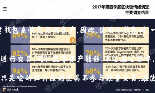   为什么冷钱包一直有0交易？你需要了解这些！ / 
 guanjianci 冷钱包, 加密货币, 区块链, 数字资产 /guanjianci 

什么是冷钱包？
冷钱包，顾名思义，指的是一种未连接到互联网的加密货币存储方式。它被认为是最安全的存储选择，因其不易受到黑客攻击或网络盗窃。常见的冷钱包形式包括硬件钱包、纸钱包和离线计算机等。冷钱包的设计旨在让用户能将加密货币安全地存储在一个物理介质中，确保长期保存而不会受到外界因素的影响。

冷钱包为什么会有0交易？
你可能会问，为什么我的冷钱包一直显示0交易？这实际上取决于冷钱包的工作原理和我们如何使用它。因为冷钱包不连接互联网，所以它不进行任何交易。如果你希望在冷钱包中看到交易记录，你需要提前将加密货币转移到冷钱包，才能进行查询。

冷钱包的交易原理
当我们谈到冷钱包的时候，最重要的就是理解它的交易流程。冷钱包的主要优点在于它的安全性。在进行交易时，用户必须将钱包中的私钥导入到一个在线环境（如热钱包或交易所）中，从而完成交易。这意味着，在正常情况下，冷钱包不会产生任何交易记录，因为它没有连接到网络，不能主动发送或接收加密货币。

冷钱包与热钱包
在这两个钱包之间最大区别在于连接状态。热钱包（如交易所账户或软件钱包）是经常在线的，适合日常交易。相对而言，冷钱包主要用来存储长期资产，交易频率极低。冷钱包的设计使其交易记录产生的可能性微乎其微，因此显示0交易是很正常的情况。

冷钱包的维护与使用
使用冷钱包的过程就像是存储目的地的藏宝图。你需要定期更新你的数字资产，确保它们的安全性和完整性。冷钱包并不意味着完全的无风险，但在合理使用的情况下，它为你的资产提供了相对安全的避风港。

保持冷钱包的安全性
保护冷钱包的安全性是至关重要的。首先，不要将私钥和记录信息保存网上或不安全的地方。此外，你可以将冷钱包多重备份，将其分散存储于不同地区，避免因意外事故丢失资产。过期或损坏的设备，需要及时更换，确保不会给自己的资产带来风险。

冷钱包适合哪些人？
冷钱包特别适合那些拥有大量加密货币或打算长期投资的用户。对于频繁交易的人来说，更多地使用热钱包可能会方便一些。然而，对于长期持有者，冷钱包无疑是一个更好的选择。它可以赋予你的资产以额外的安全性，使你不必担心日常交易带来的风险，确保你的财富长久保值。

使用冷钱包常见问题
在使用冷钱包时，用户可能面临一些问题。以下是两个与冷钱包相关的问题以及它们的详细答复。

问题一：冷钱包丢失怎么办？
如果冷钱包丢失，你可能会失去其中存储的数字资产。然而，关键在于你是否妥善保管了私钥。如果你有私钥的备份，通常可以通过重建钱包来恢复你的资产。因此，使用冷钱包时，一定要记得将私钥妥善保存，最好是写在纸上并放在安全的地方。同时，定期检查备份，以确保能够在丢失或损坏时快速恢复。

问题二：如何从冷钱包转移资产？
转移资产从冷钱包的过程相对简单。首先，你需要将冷钱包中的私钥导入一个兼容的热钱包或交易所平台。然后，按照所选平台的指示进行交易，确认数字资产转移。不过在过程中，需要确保私钥的安全，避免被窃取。

整体而言，冷钱包作为安全存储加密货币的手段，适合长期持有的人士。虽然冷钱包通常会显示0交易，但这并不代表你的资产不安全，只是它的设计原则使其不参与频繁交易。在使用冷钱包的过程中，确保私钥的安全与完整，定期检查并妥善保存备份，是保障你数字资产安全的关键。