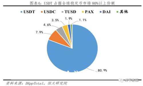 购宝钱包卖币的钱到底合法吗？来听听专家怎么说！