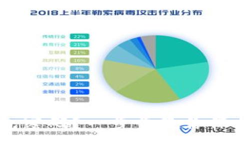 如何设置冷钱包密码？一步步教你保护数字资产安全