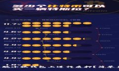 如何在中本聪小狐钱包上