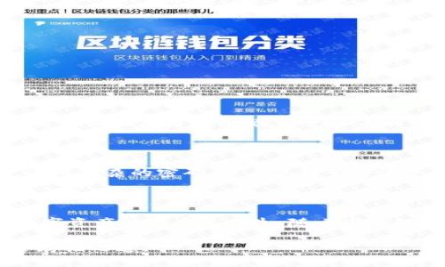    在国内销售冷钱包硬件合法吗？你也在担心吗？  / 

 guanjianci  冷钱包, 硬件钱包, 法律法规, 数字资产  /guanjianci 

### 简介

在当下的数字货币时代，越来越多的人开始关注如何安全地存储自己的加密资产。冷钱包作为一种被广泛认为更安全的存储方式，其受欢迎程度也水涨船高。然而，在国内，许多人对此产生了疑问：在国内销售冷钱包硬件是否合法？本文将深入探讨这个问题的各个方面。

### 冷钱包的定义及功能

#### 什么是冷钱包？

冷钱包是指一种离线存储的数字资产钱包，它可以保存用户的公钥和私钥，且与互联网完全隔离，降低了被黑客攻击的风险。与热钱包不同，热钱包需要联网才能使用，因而更容易受到攻击。

#### 冷钱包的类型

冷钱包通常分为两种类型：软件钱包和硬件钱包。前者常常以离线的方式保存私钥，而后者则是通过专用设备（如Trezor、Ledger等）存储私钥，让用户更安心地管理他们的数字资产。

### 国内对冷钱包的法律法规

#### 当前的政策环境

中国政府对于数字货币的监管政策经历了多次变动。从2017年的ICO禁令到2021年对比特币挖矿的打压，国家对数字资产的态度一直是相对保守的。虽然中国并不承认比特币等数字货币的法定地位，但其并没有直接禁止个人或机构拥有和使用冷钱包。

#### 关于销售冷钱包的法律风险

在中国，销售冷钱包硬件并不是直接违法的行为。然而，由于数字资产的法律地位不明，相关业务可能面临不确定性。在销售冷钱包之前，了解并遵循国家的有关法律法规至关重要。

### 冷钱包市场现状

#### 市场需求

随着数字资产的普及，冷钱包的市场需求日益上升。用户希望通过安全的存储渠道来保护自己的资产，尤其是避免因交易所被黑客攻击而导致资产损失的风险。

#### 竞争环境

在国内冷钱包市场上，既有国际知名品牌，也有本土初创公司。这些品牌各自以不同的安全特性和用户体验来争夺市场份额。

### 如何合法销售冷钱包硬件

#### 了解法律规定

进行冷钱包业务的第一步就是要全面了解相关法律法规。涉及到的法规包括金融行业法规、电子商务法律、消费者权益保护法等。

#### 申请相关许可证

在国内销售硬件产品往往需要获得相关的许可证和资质。如果你计划开展冷钱包的销售业务，可能需要申请电信业务经营许可或其他相关牌照。

#### 保护消费者权益

确保产品质量，提供优质的售后服务。这样不仅能吸引潜在客户，也能降低法律风险。

### 可能的相关问题

#### 问题一：如果我在国内拥有冷钱包，它会被视为非法资产吗？

在中国，虽然对比特币及其他数字货币的法律地位相对模糊，但在技术层面上，单独拥有冷钱包并不会被视为非法资产。持有者需要遵循相关法律法规，避免参与任何非法交易，从而确保自己的冷钱包使用处于合法范围之内。

#### 问题二：冷钱包的安全性如何？

冷钱包的安全性相对较高，因为它保持离线状态，防止黑客的网络攻击。然而，这并不代表它万无一失。用户应定期升级钱包固件，使用复杂的密码，并妥善保管好恢复种子，以防丢失或被盗。

### 结论

在中国，销售冷钱包硬件并非违法，但需要遵循一定的法律法规。对于用户来说，冷钱包是一种有效的资产保护手段，有助于防止数字资产的被盗与丢失。随着市场的逐渐成熟，冷钱包的法律地位也会逐步明确。希望本文能够帮助你更深入地理解冷钱包的合法性问题，并为未来的决策提供参考。

在这个不断变化的市场环境中，保持信息的更新与敏锐的洞察力是至关重要的。希望你能在冷钱包的世界里找到属于自己的安全存储之道。