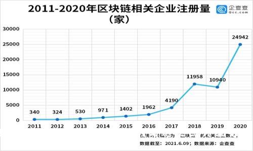 如何辨别小狐钱包的真假？看这些图片就够了！