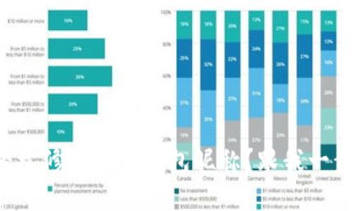 如何轻松修改小狐钱包昵称？跟我一步步来！