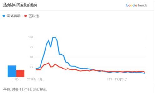 小狐钱包交易为什么取消不了？别急，我们来聊聊！