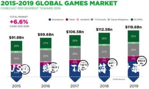 冷钱包如何用 USDT 购买 TRX？简单步骤教你轻松操作！