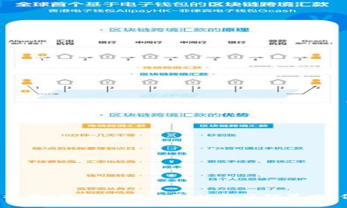 小狐钱包被盗！谷歌漏洞的真相与应对策略，你知道吗？