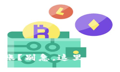 Metamask充币不到账？别急，这里有你需要知道的解决方法！