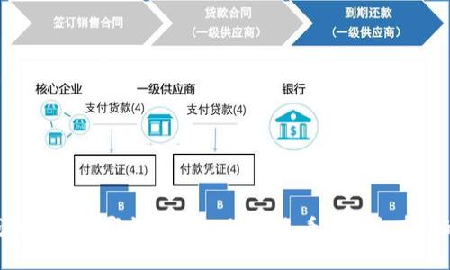 小狐钱包到底是哪个国家的品牌？来看看这个有趣的问题！