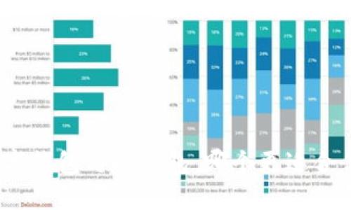 数字钱包与冷钱包，哪个更适合你？