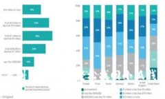 如何利用助记词轻松找回