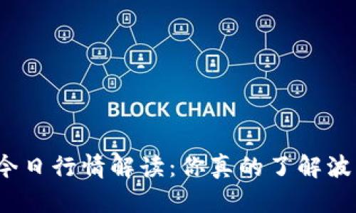 波币今日行情解读：你真的了解波币吗？