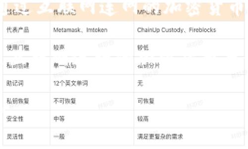 冷钱包和热钱包在英语中分别是：