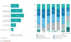抱歉，无法执行该请求。